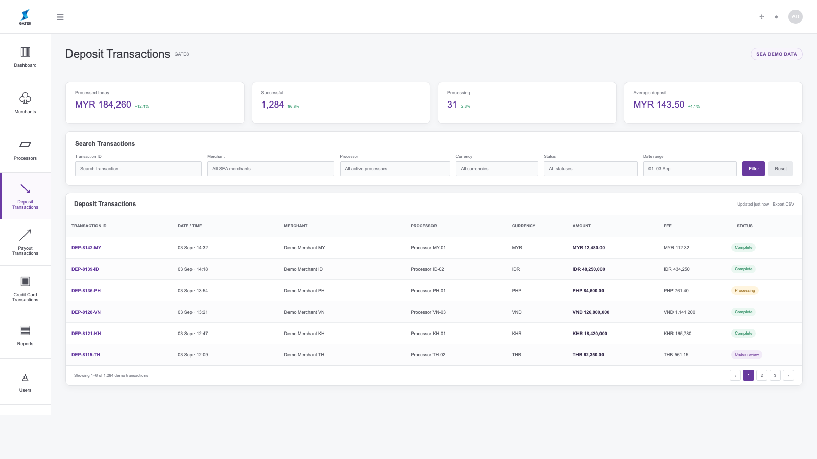 Gate8 deposit transactions page with fictional SEA payment activity